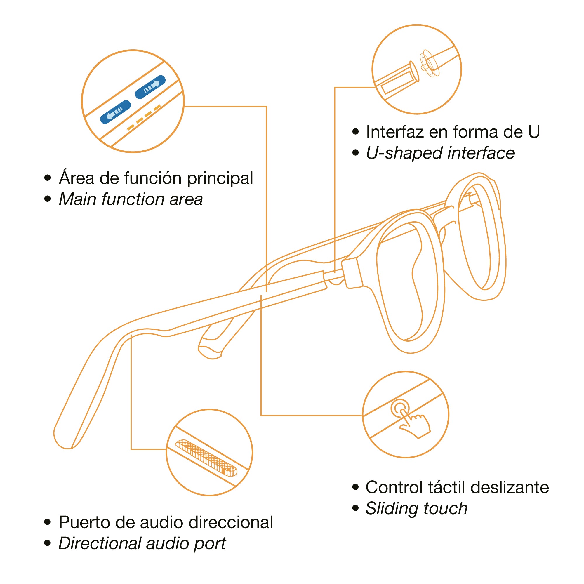 DiNational Smart Sunglasses