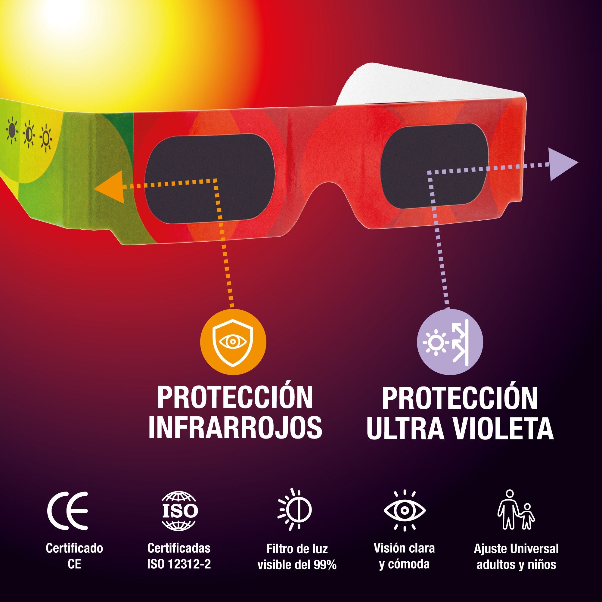 Gafas Eclipse Solar